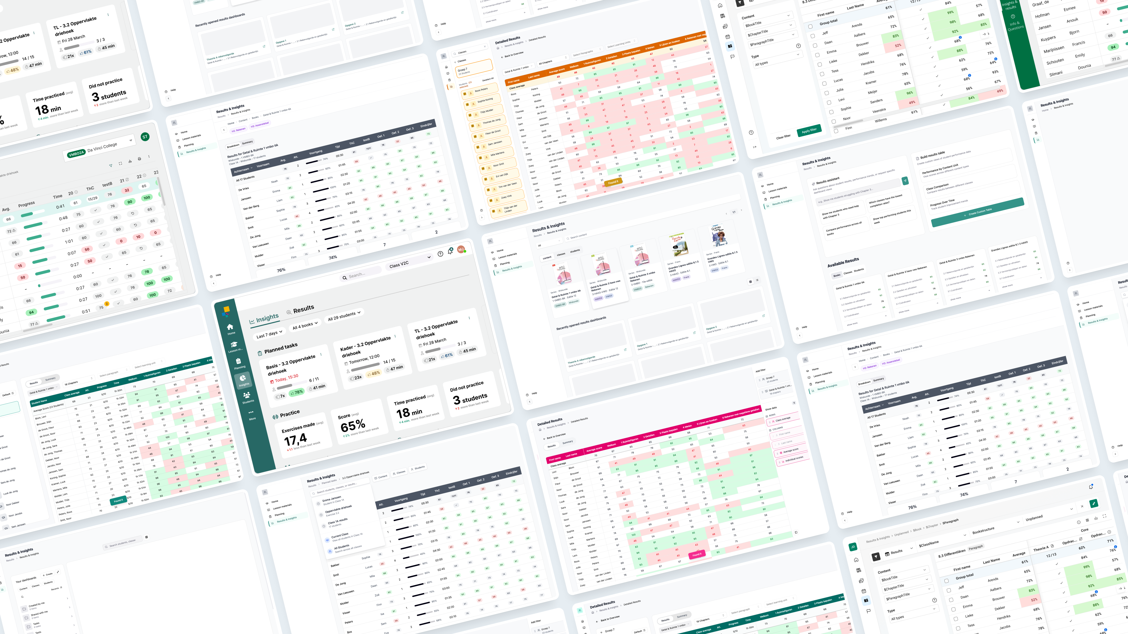 Wireframes en user flow van Resultaten en Inzichten
